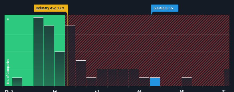 ps-multiple-vs-industry