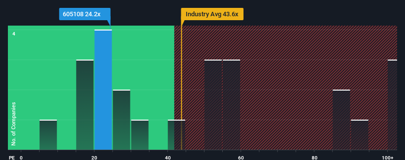 pe-multiple-vs-industry