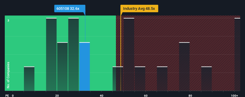 pe-multiple-vs-industry