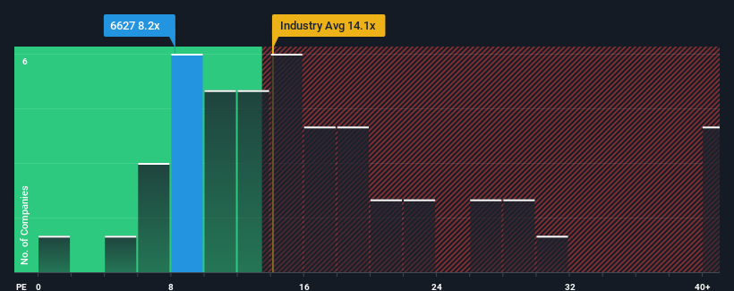 pe-multiple-vs-industry