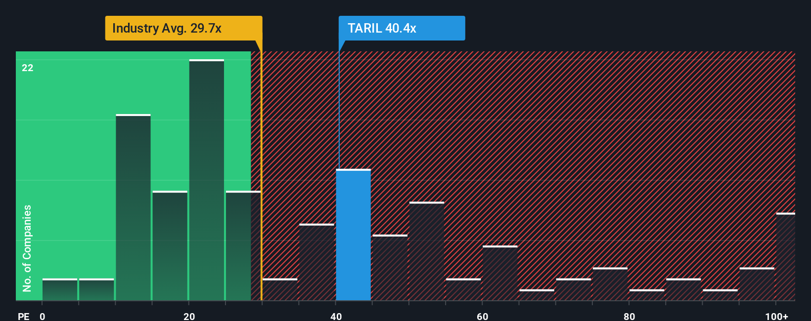 pe-multiple-vs-industry