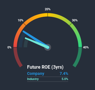 roe