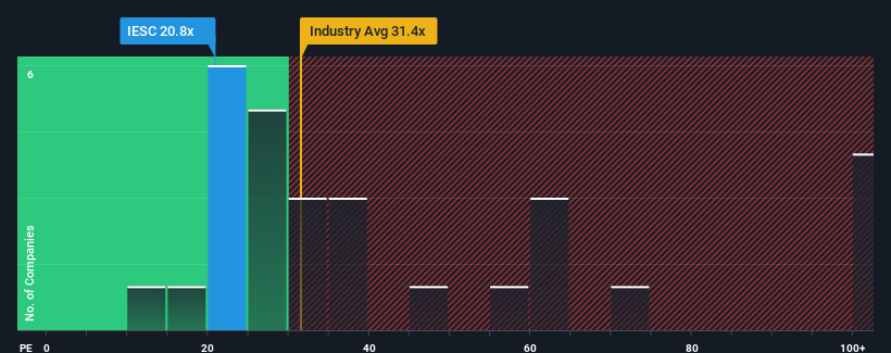 pe-multiple-vs-industry