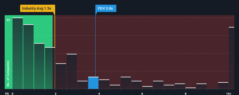 ps-multiple-vs-industry