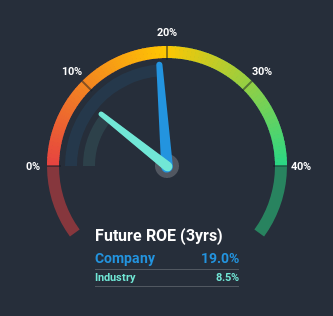 roe