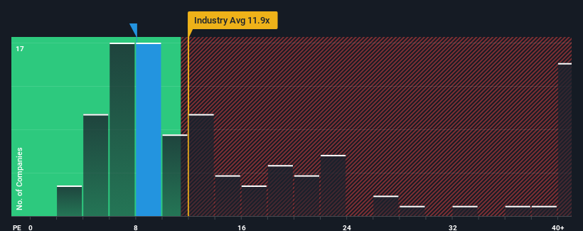 pe-multiple-vs-industry