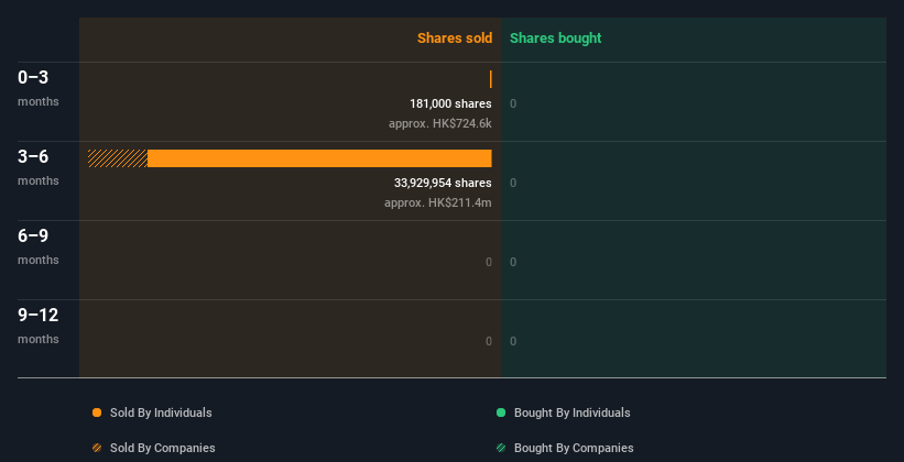 insider-trading-volume