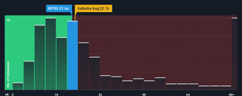 pe-multiple-vs-industry