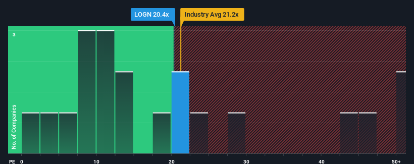 pe-multiple-vs-industry