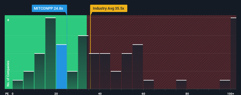 pe-multiple-vs-industry