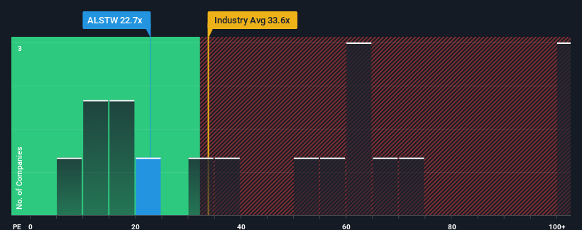 pe-multiple-vs-industry