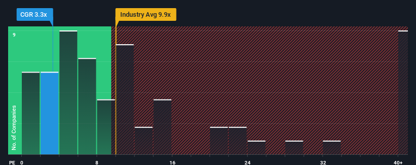 pe-multiple-vs-industry