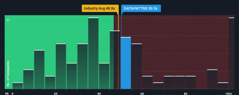 pe-multiple-vs-industry