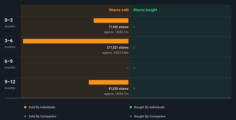 targa resources stock news