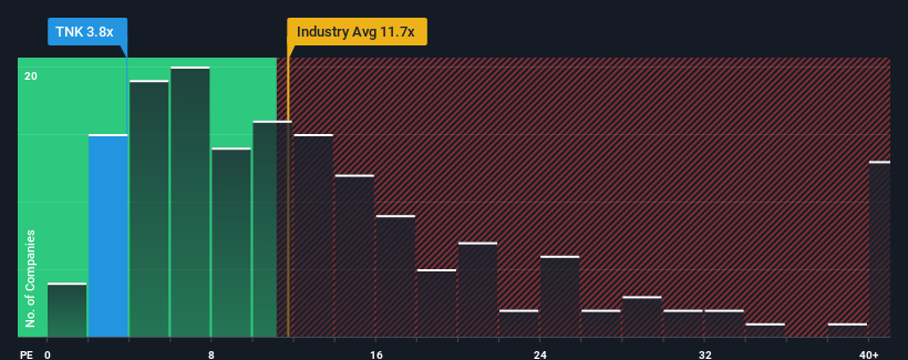 pe-multiple-vs-industry