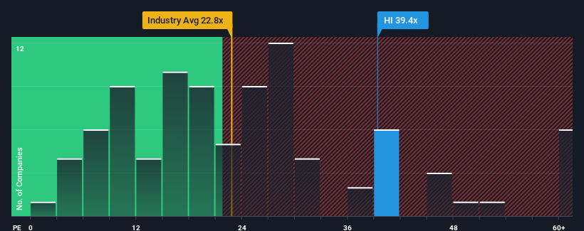 pe-multiple-vs-industry