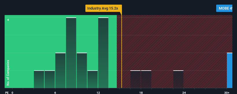 pe-multiple-vs-industry