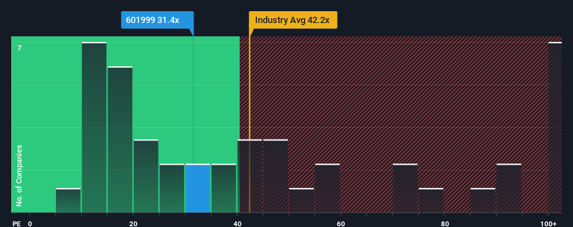 pe-multiple-vs-industry