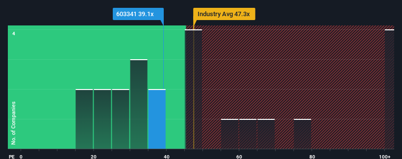 pe-multiple-vs-industry