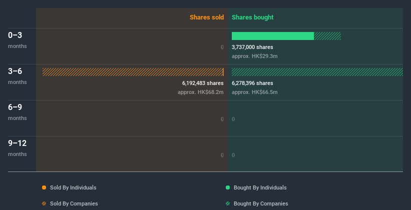 insider-trading-volume