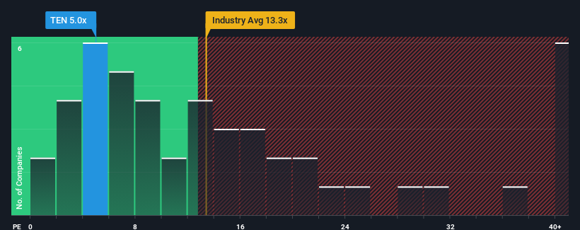 pe-multiple-vs-industry