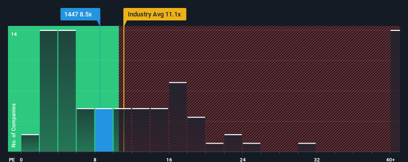 pe-multiple-vs-industry