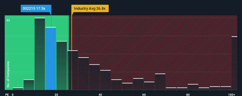 pe-multiple-vs-industry