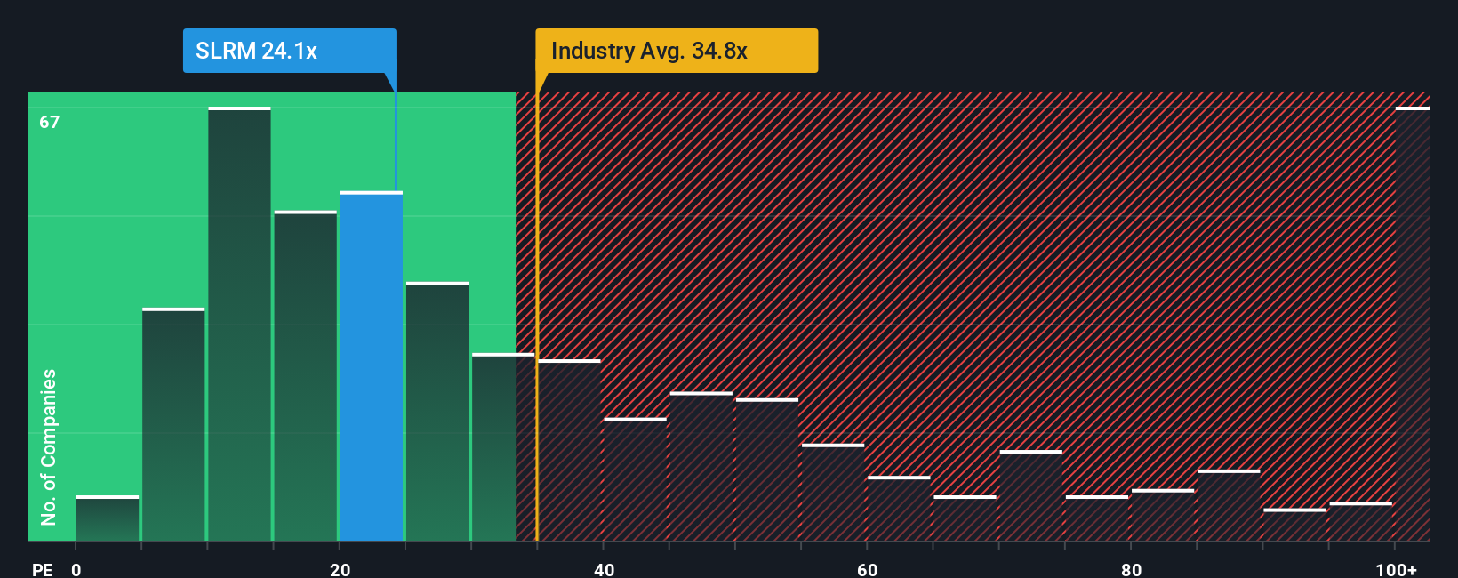 pe-multiple-vs-industry