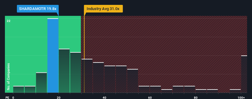 pe-multiple-vs-industry