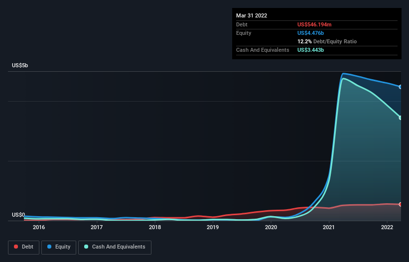 plug power stock prediction 2025