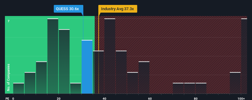 pe-multiple-vs-industry