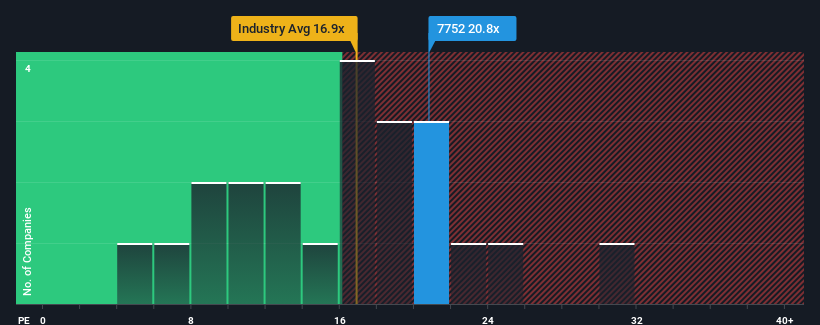 pe-multiple-vs-industry