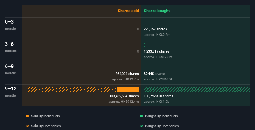 insider-trading-volume