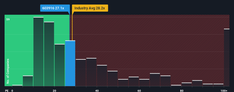 pe-multiple-vs-industry