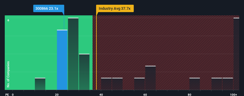 pe-multiple-vs-industry