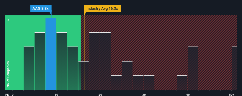 pe-multiple-vs-industry