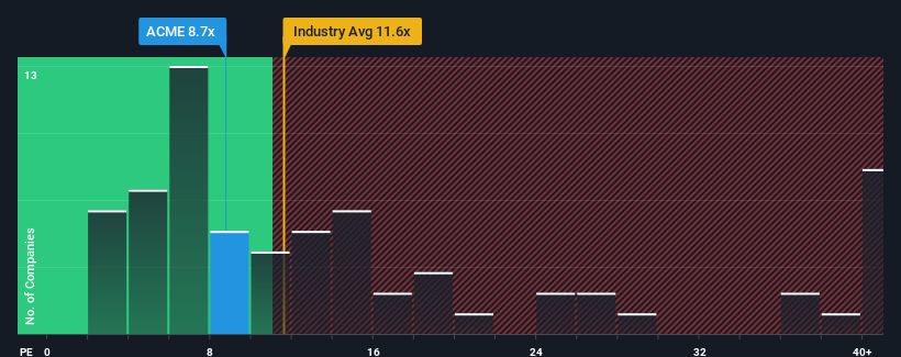 pe-multiple-vs-industry