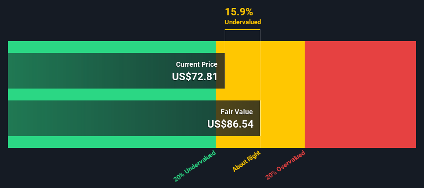 Activision Blizzard: An Expensive Long-Term Idea (NASDAQ:ATVI