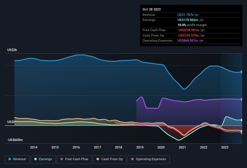 TJX Companies (TJX) earnings Q3 2024