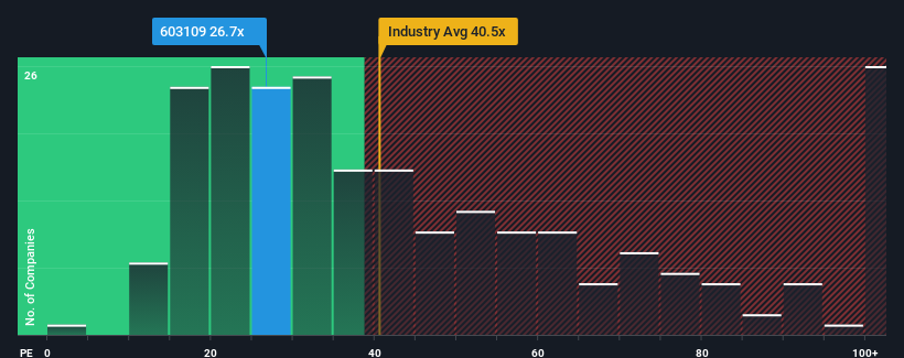 pe-multiple-vs-industry