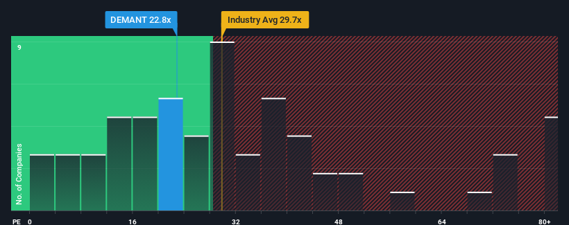 pe-multiple-vs-industry