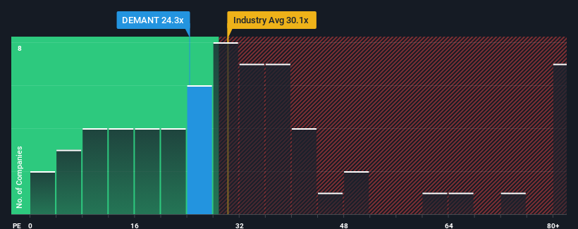 pe-multiple-vs-industry