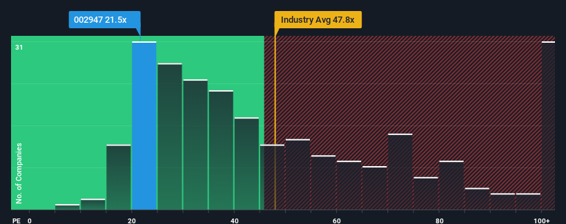 pe-multiple-vs-industry