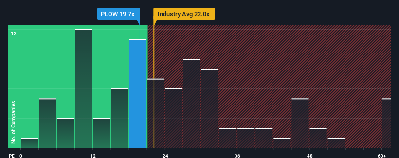 pe-multiple-vs-industry