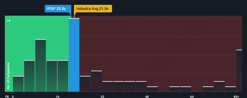 pe-multiple-vs-industry