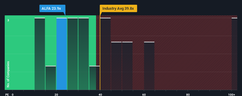 pe-multiple-vs-industry