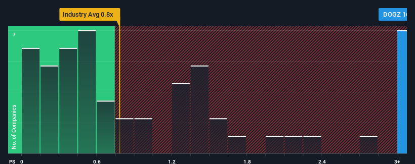 ps-multiple-vs-industry