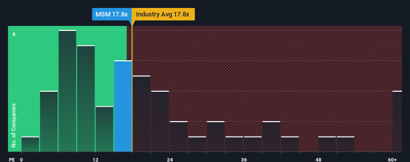 pe-multiple-vs-industry