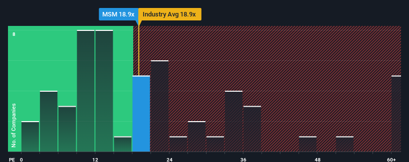 pe-multiple-vs-industry