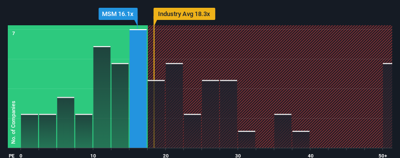 pe-multiple-vs-industry